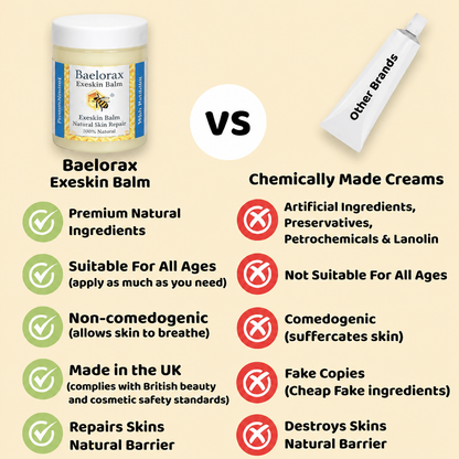 Baelorax Bee 100% Natural skin Balm - Dry Skin & Scalp