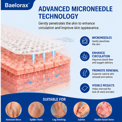 Microneedle Vein Repair Patch for Fast Spider Vein Relief